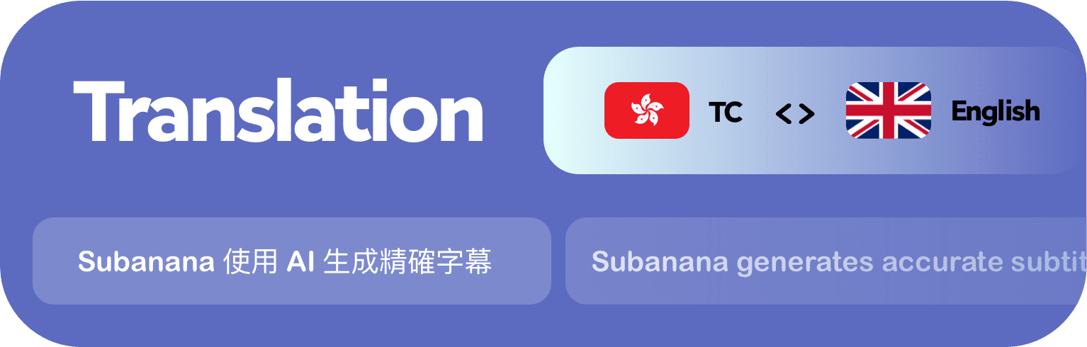 Translate card