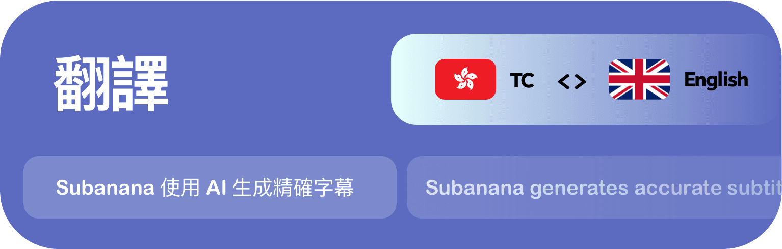 Translate card