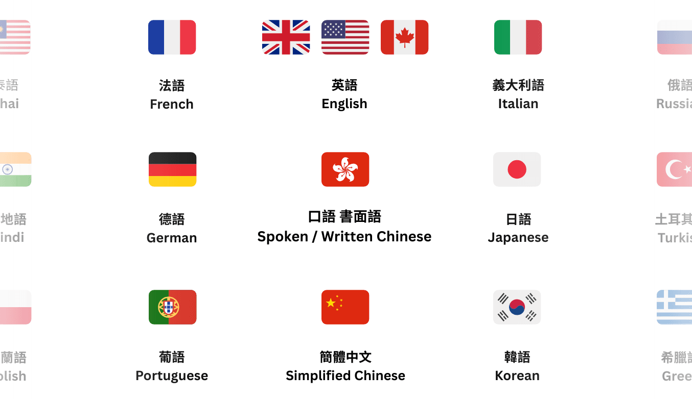 Cantonese to Written or Spoken Chinese, 80+ Translate Options