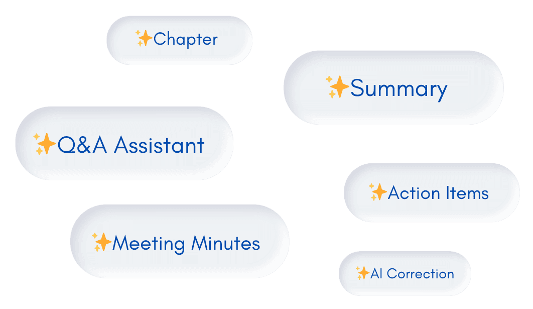 Elk Vergadering Detail Vastleggen met Onze Meest Geavanceerde AI