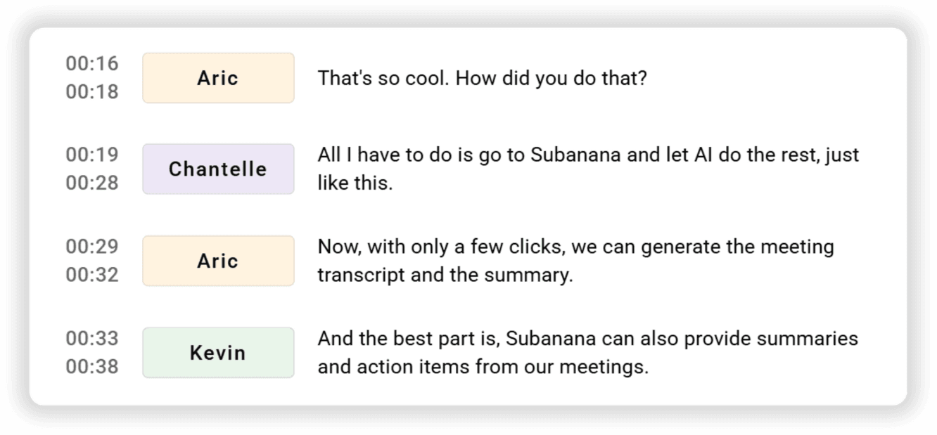 AI Speaker Identification