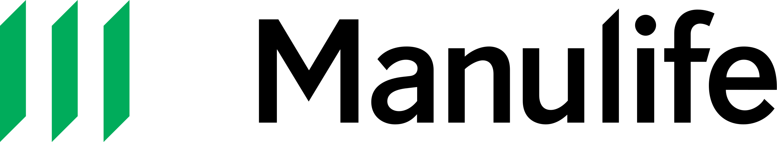 Manulife